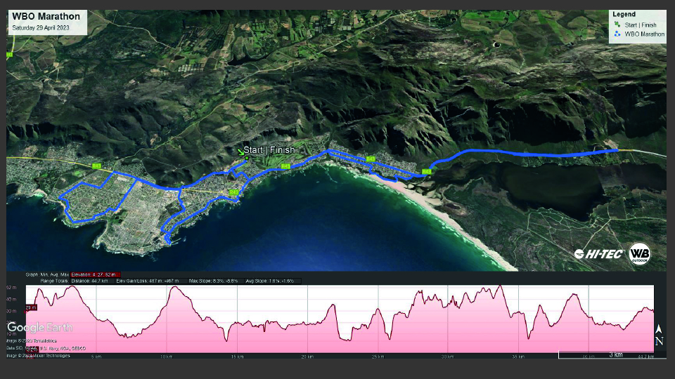 Walker Bay Outdoor Marathon Running Calendar