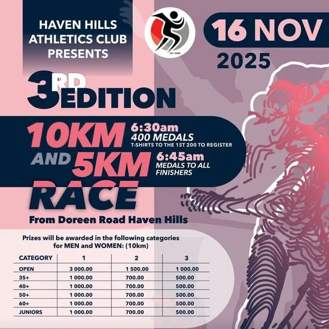 Haven Hills Athletics Club 10km