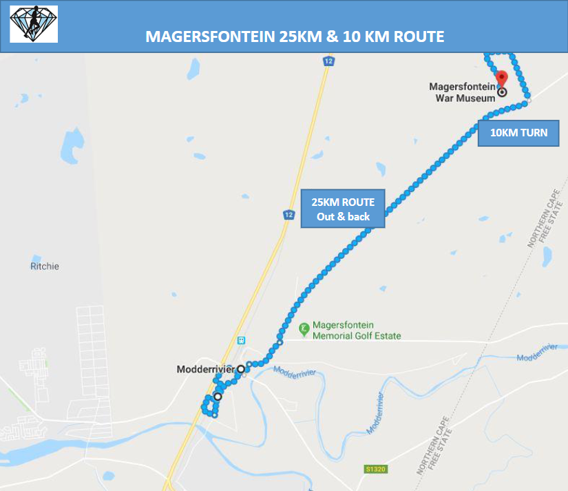 Magersfontein 25km Race Route Map